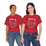 Jesus Is Red Faith T-Shirt — Christian Inspirational Tee ("Jesus Is" Cross Design)